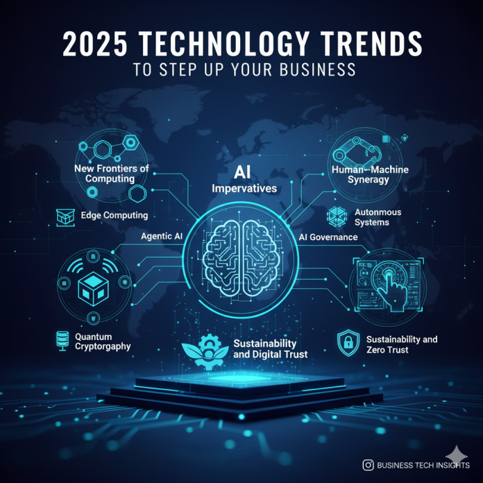 2025 Technology Trends to Step up Your Business,